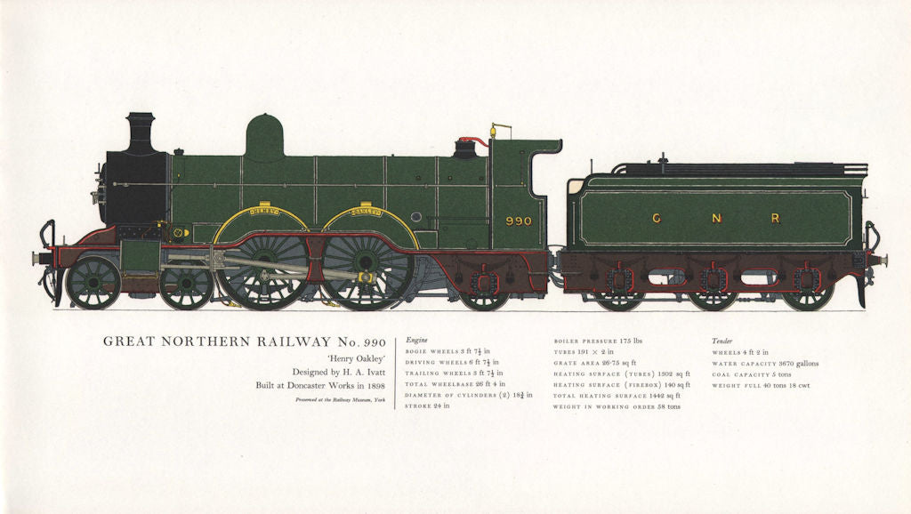Great Northern Railway locomotive #990 Henry Oakley Ivatt 1898 Doncaster 1967
